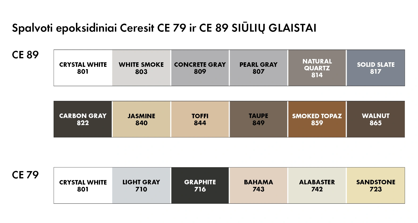 Epoksīda šuves pildviela CE79, 5 kg, 742 ALABASTER